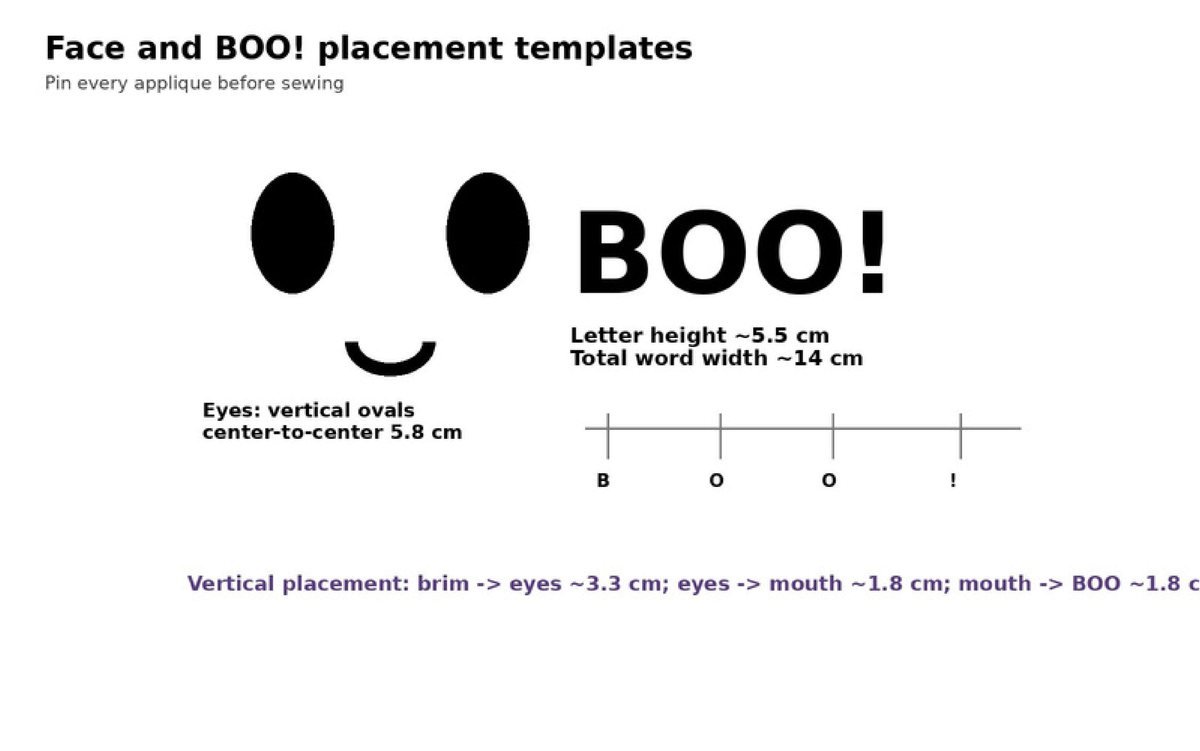 Crochet ghost face and BOO! lettering placement template with eye spacing and letter height