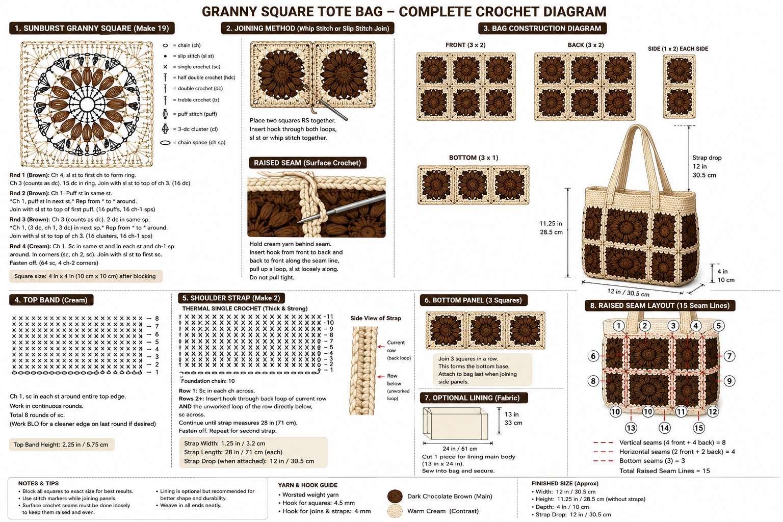 Granny square tote bag complete crochet diagram