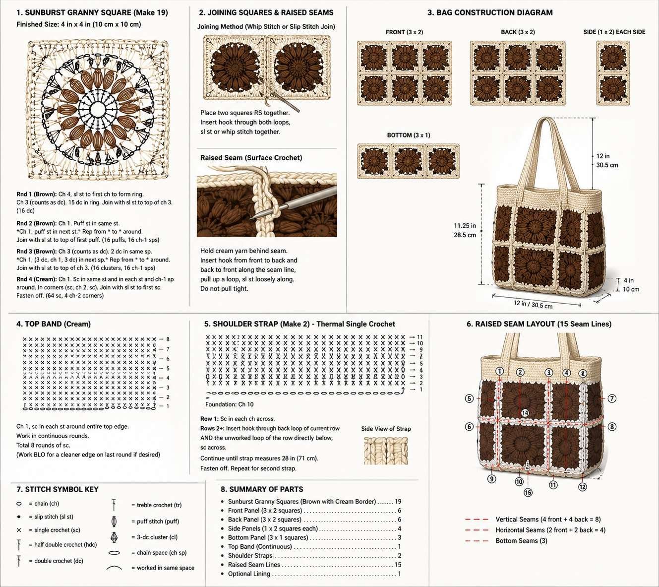 Granny square tote bag crochet chart with sunburst square, joining, top band and strap diagrams