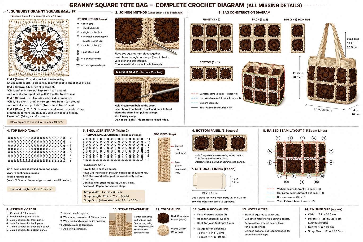 Granny square tote bag crochet diagram with assembly order, color guide and finished size