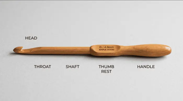 how to hold a crochet hook – A standard crochet hook has five parts